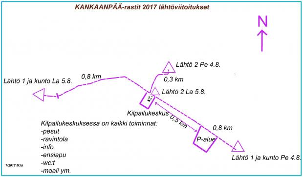 Lähtöviitoitukset 2017 KanSu -rastit