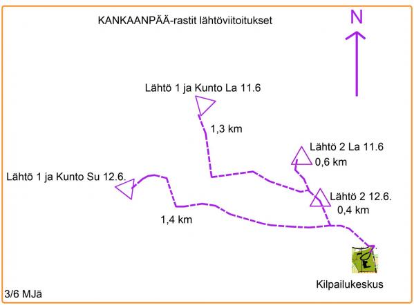 Kilpailukeskus lähdöt